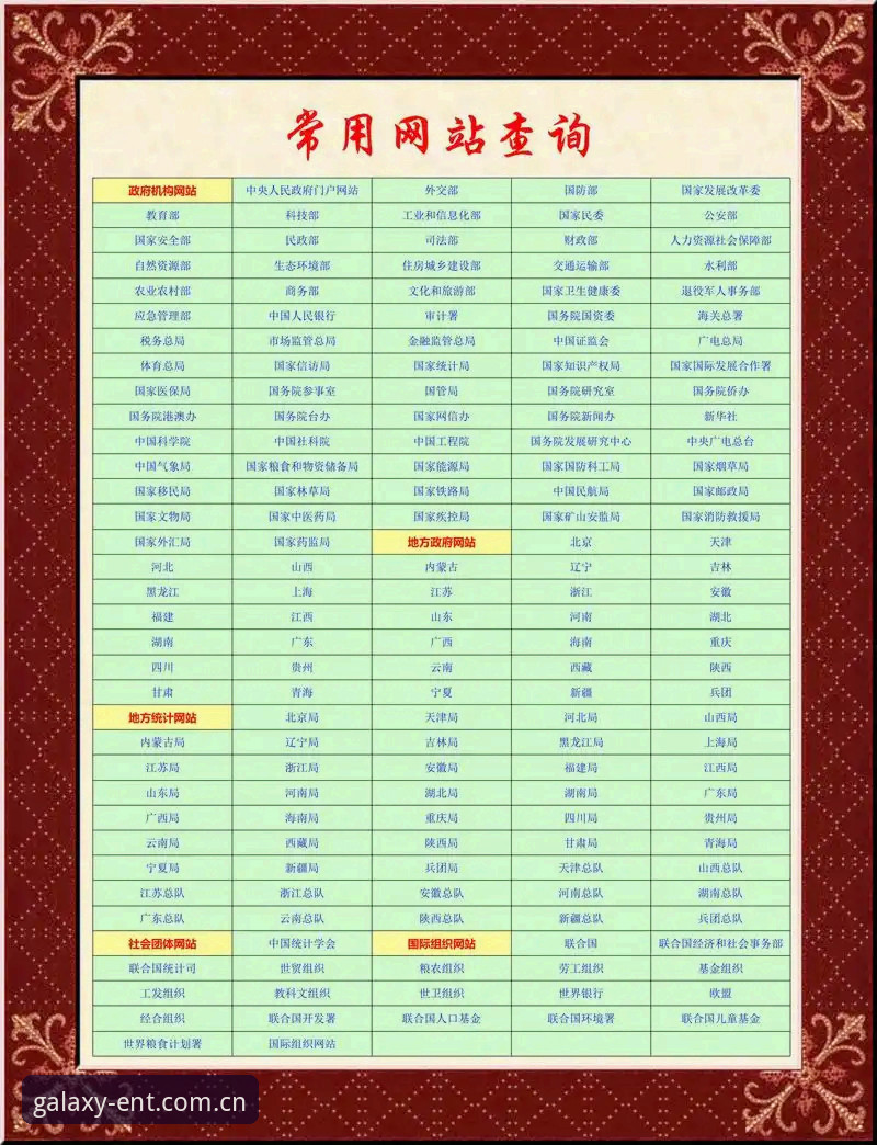 访问入口快速直达更新日志 5个让你秒懂银河娱乐官网访问入口更新日志的实用要点