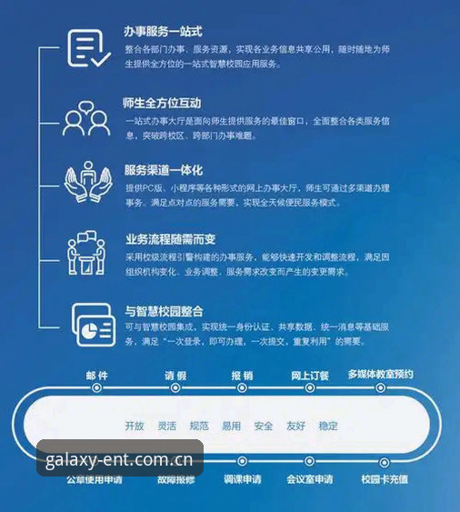 银河娱乐官网CN访问入口最新直连方案解析：一键注册通道提速60%